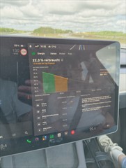 Tesla's-Prognose kalkuliert 98 Km/h wo 130 erlaubt sind?!? Was soll der Blödsinn!?!?